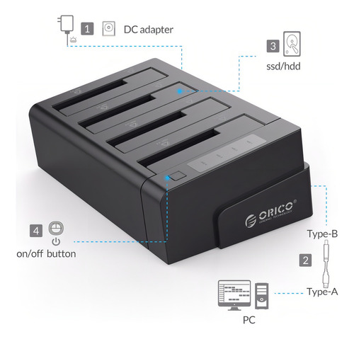 Dock Station Sata Com 4 Baias - Função Clone Orico - Preto