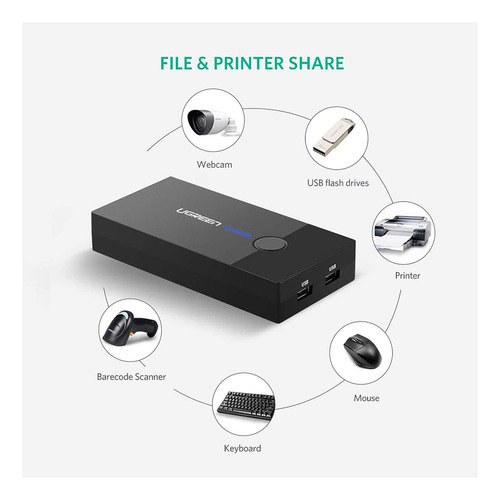 Hub Comutador Kvm Switch 2 In 4 Usb 2.0/vga Ugreen
