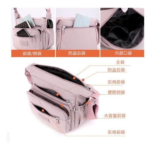 Bolso De Hombro De Lona Para Mujer