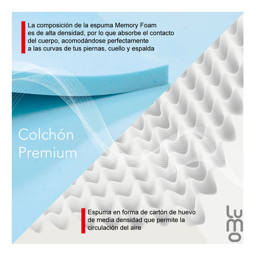 Colchon Individual Memory 18cm Premium 7 Capas Transpirable
