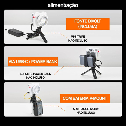 Iluminador Led Godox Ml100bi Com Soft Box Octa 50cm E Tripé