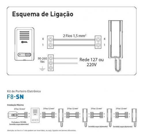 Imagem 6 de 9 de Porteiro Eletrônico Interfone Hdl F8 Ntl Az-02+fechadura Dupla (abertura Para Dentro)