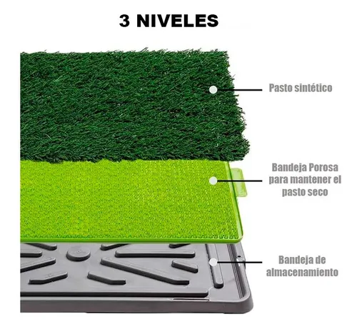 Baño Ecológico Sanitario Mascotas Talla M