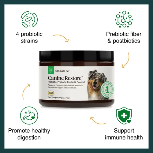 Ultimate Pet Nutrition Canine Restore, Prebiotico, Probiotic
