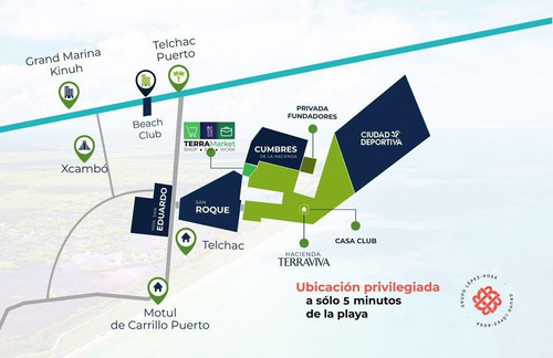 Imagen 5 de 7 de Terreno - Pueblo Telchac Puerto