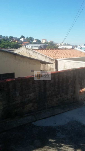 Imagem 13 de 13 de Terreno: Vila Santana / Sorocaba - V17563
