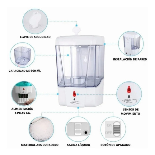 Imagen 4 de 6 de Dispensador Automático Despachador Gel Jabón Antibacteriano