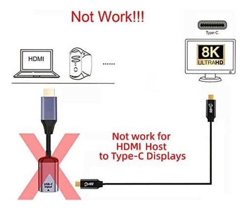 Xiwai Usb-c Tipo C Fuente Hembra A Hdmi Sink Cable Hdtv Para