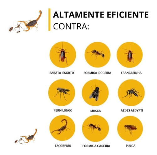 Kit 4 Mortein Combate Baratas, Escorpião Aranha E Pulgas
