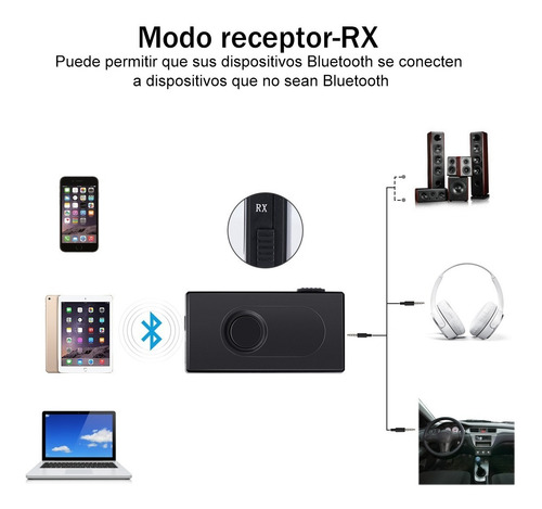 Imagen 3 de 7 de Transmisor Y Receptor Bluetooth 3.5mm Receptor De Audio