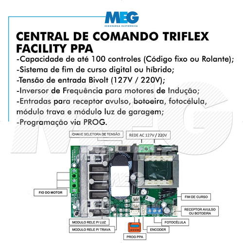 Imagem 4 de 9 de Kit Motor Portão Deslizante Ppa 4m Rápido 3 Contr 500kg 4s