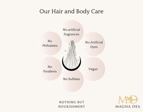 Shampoo Magna Dea Lavanda E Camomila, Sem Sulfato, Sem Parab