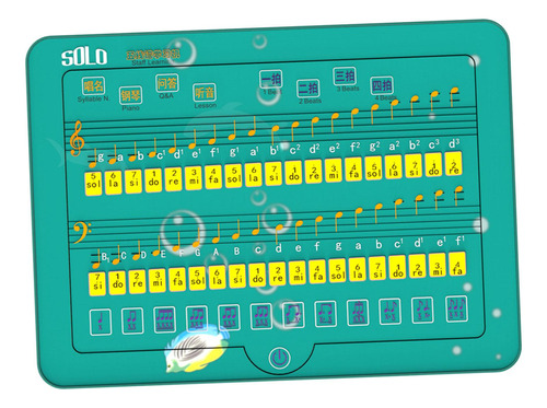 Tablero De Notación Musical Eléctrica, Teoría Musical,