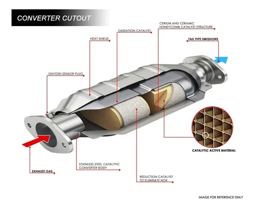 Conversor Catalítico Dna Motoring, Compatible Con Chevrolet