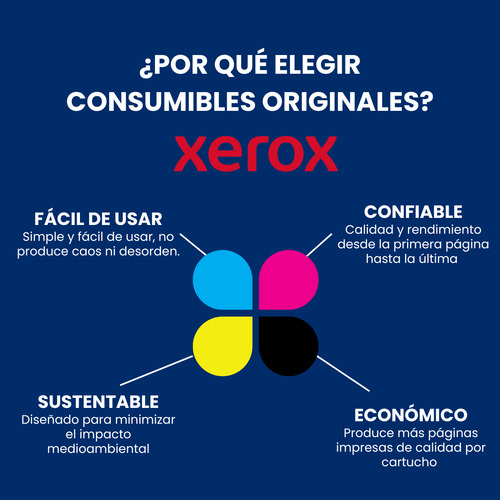 Unidad De Tambor Negro Xerox 550 560 570 C60 C70 Primelink C9065 C9070 Alta Capacidad 190.000 Páginas Drum Cartucho Del Cilindro Negro Código 013R00663 Marca Xerox