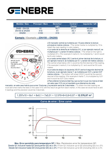 Contador / Caudalímetro Woltmann Dn100 4 Genebre 6060