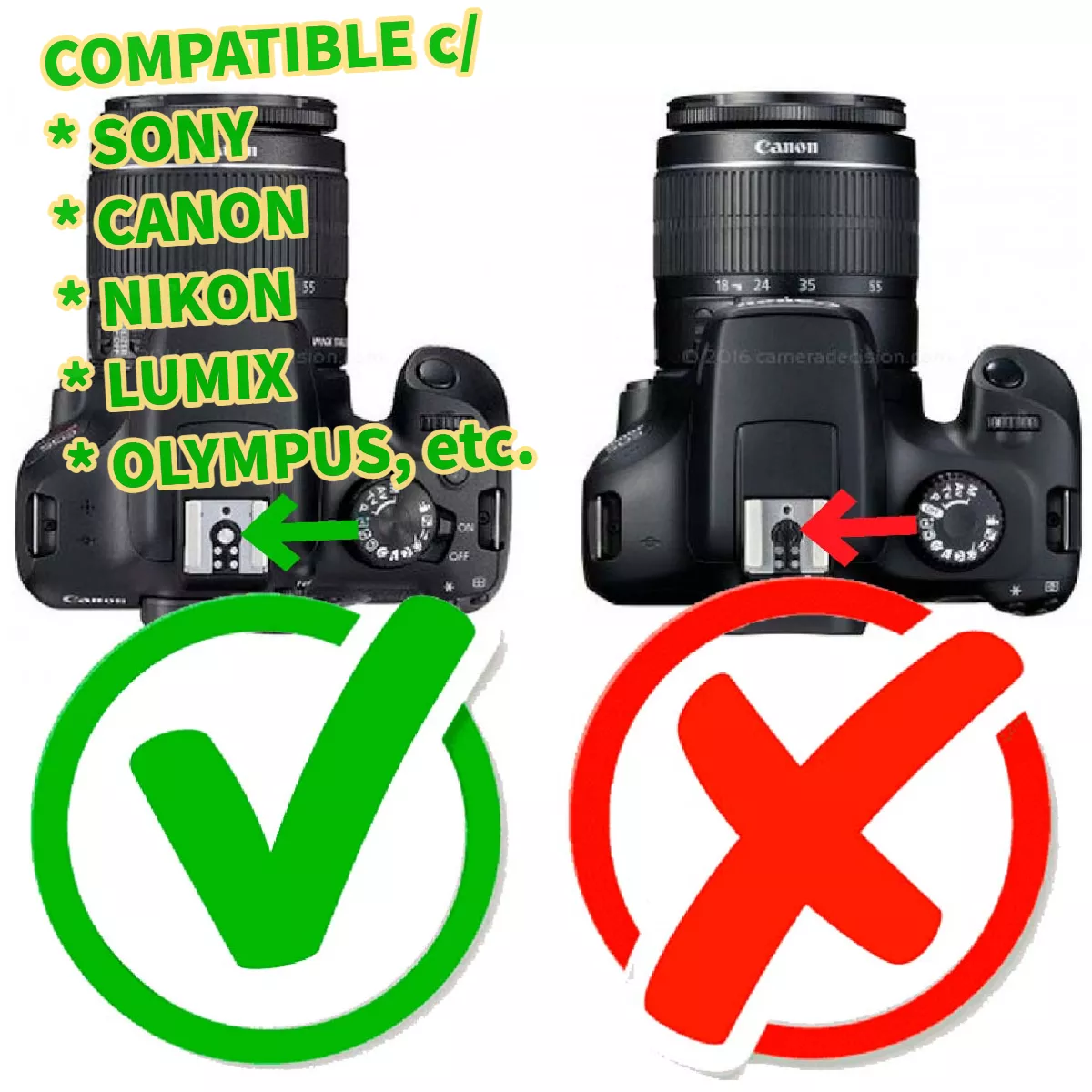 Tercera imagen para búsqueda de camara sony