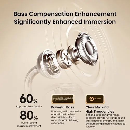 Auriculares Bluetooth Tat3469 De Philips, Color Dorado
