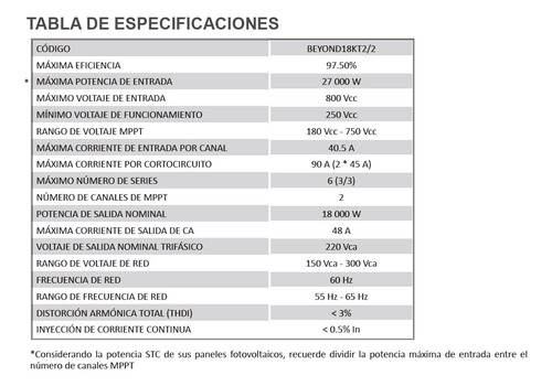 Inversor Beyond Interconexión A Red Cfe 18 Kw Trifasico 230v