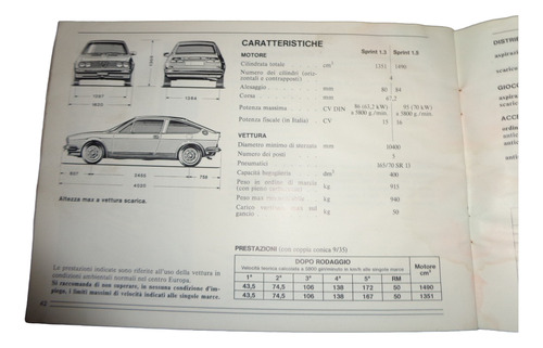 Alfa Romeo Alfasud Sprint Veloce Libro Manual Original (Usado)