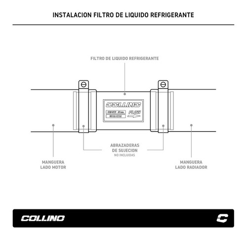 Filtro De Agua Collino 38 Mm Negro Liquido Refrig Radiador