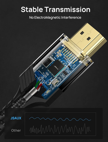 Jsaux Largo Cable Hdmi De Fibra Óptica 50ft, 8k 48gbps Ul...