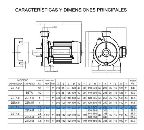 Imagen 2 de 5 de Electro Bomba Elevadora Centrifuga Czerweny Zeta 4 - 1.5 Hp