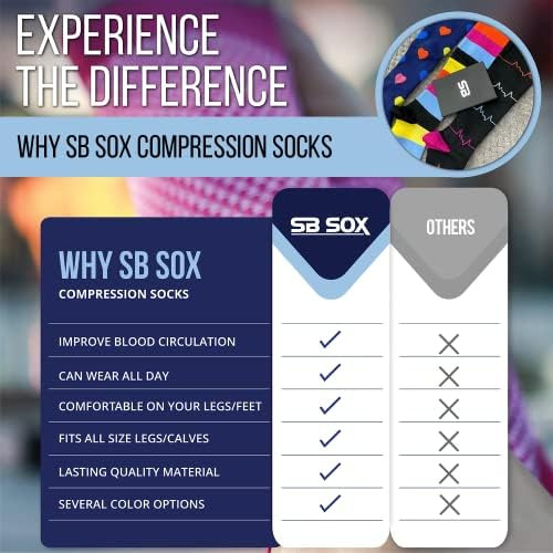 Calcetines De Compresión Sb Sox De 3 Pares (15-20 Mmhg) Para