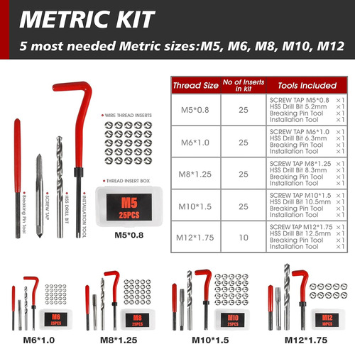 Kit De Reparación De Roscas Métricas En M5 M6 M8 M10 M12 Con