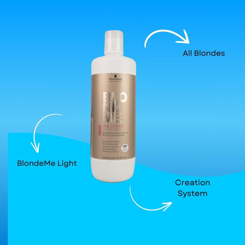 Schwarzkopf Blondme Light Shampoo 1l