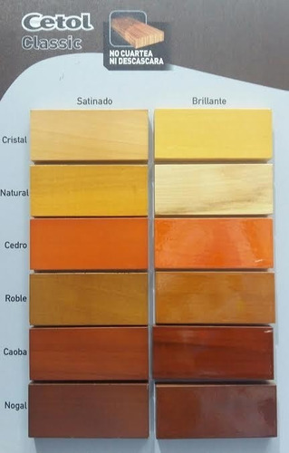 Cetol Classic Brillante 10 Litros Impregnante Lasur Exterior