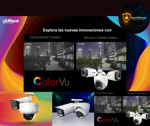 Servicio Profesional De Cámaras De Seguridad + Domótica