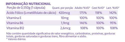 Kit de metilfolato Folidex, más de 4 vitaminas B6, B12 E, 60 cápsulas