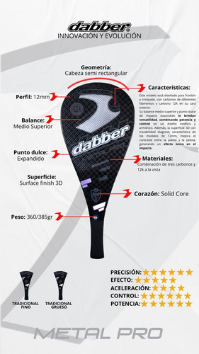 Paleta Dabber Fronton 12 Mm Metal Pro Carbono 12k Tyttennis