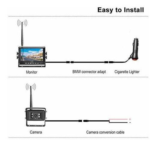 Accesorio Para Vehiculo Haloview Mc7108 Wireless Backup