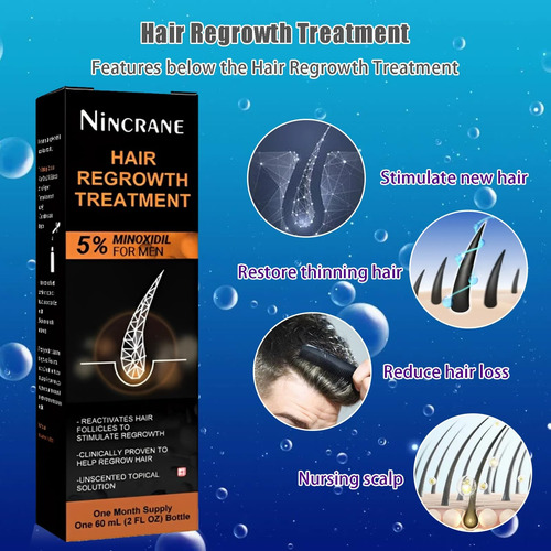 Kit Para El Crecimiento Del Cabello Y La Barba Nincrane 5% M