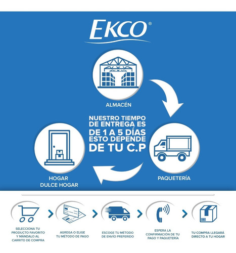 Imagen 5 de 6 de 3 Pack De Sartenes Ekco Aluminio C/antiadherente Azul/rojo