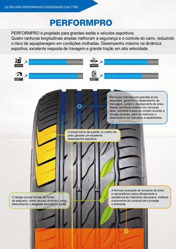 Pneu Delmax 235/40 R18 95w Vw Passat 3.6 V6 2009-2014