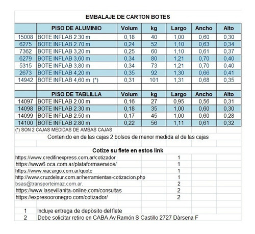 Bote Gomon Hifei Piso De Aluminio Desarmable 4.60 Mtc