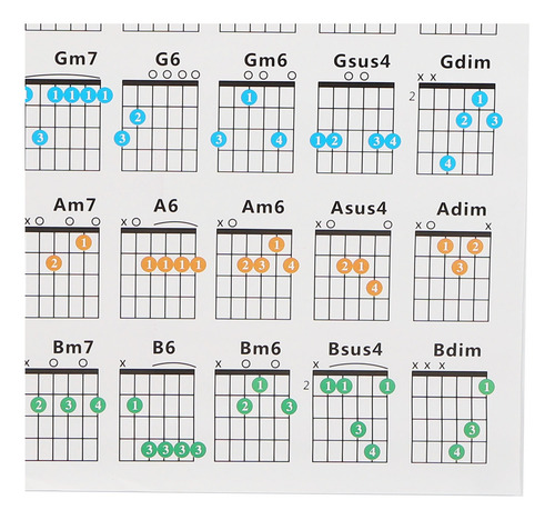 Póster De Acordes De Guitarra De 56 Colores, Papel Estucado,