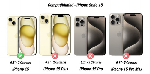 Case Otterbox Defender Para iPhone 15 / 15 Pro / 15 Pro Max