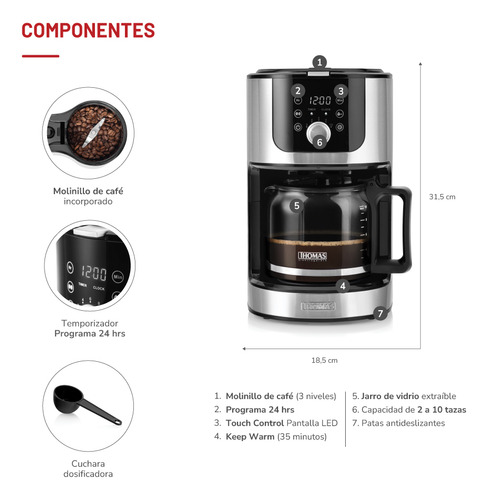 Cafetera Filtro Aromakaffee Th-145dmi