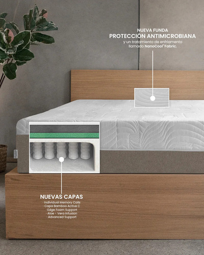 Colchon Individual Memory Foam Smart Bamboo Hybrid Premium Color Blanco