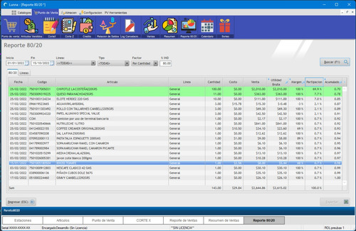 Software Punto De Venta Pos
