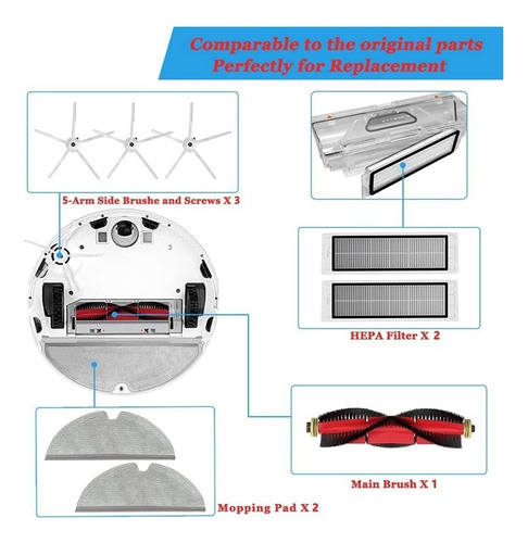 Kit De Accesorios Para Xiaomi Roborock S5 Max S6 Max S6 Pure