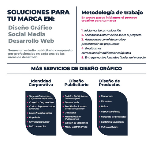 Banners Placas X 4 Para Redes Sociales Marketing Digital