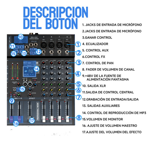 Mezclador Gochanmi Et8p Audio Consola Sonido Mixer 8 Canale 99 Dsp