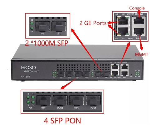 Ha7304 4 Pon Epon Olt 256 Onus 20 Km Fibra Optica Hioso