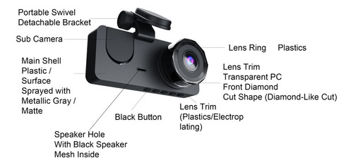 Cámara Coche 1080p Dvr Frontal.interior.trasera Grabador