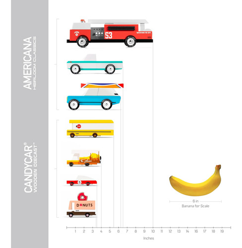 Candycar® Colección De Madera A Presión Vagón Cisne Blanco,